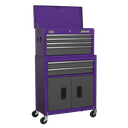 Sealey American Pro AP2200COMBOCP Topchest & Rollcab Tool Storage Combination 6 Drawer with 170pc Tool Kit - Purple / Grey