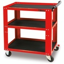 BETA Tools C51 Trolley