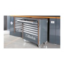 Beta Tools C55PB/3 Workshop equipment combination RSC55