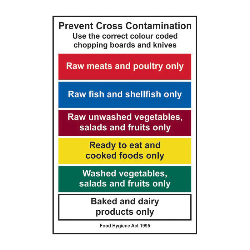 Prevent cross contamination. Use the correct colour - SAV (200 x 300mm)