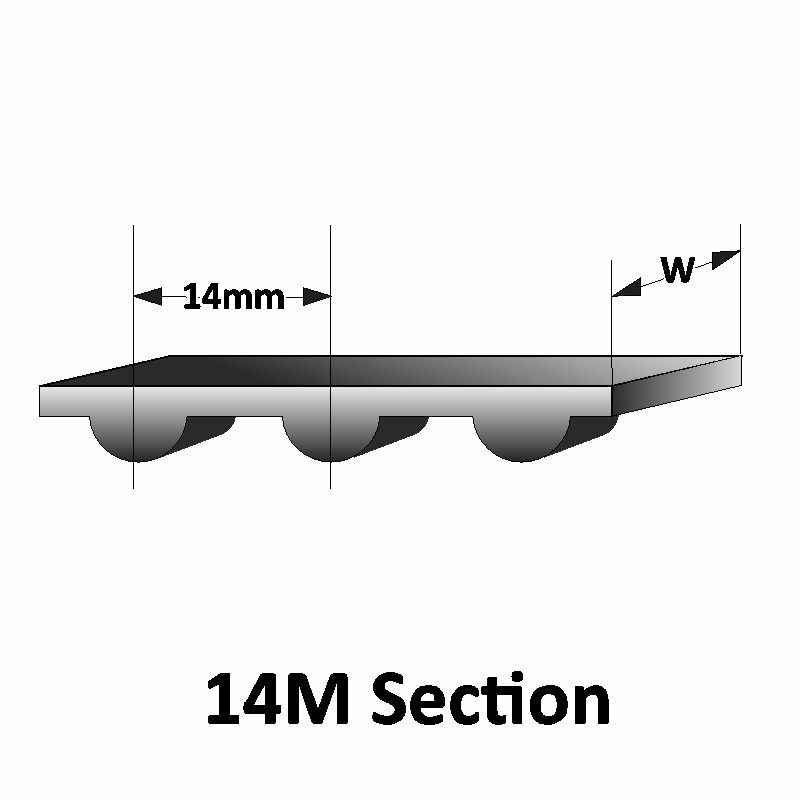 MEG 1400-SLV14-40-RPP HTD Timing Belt